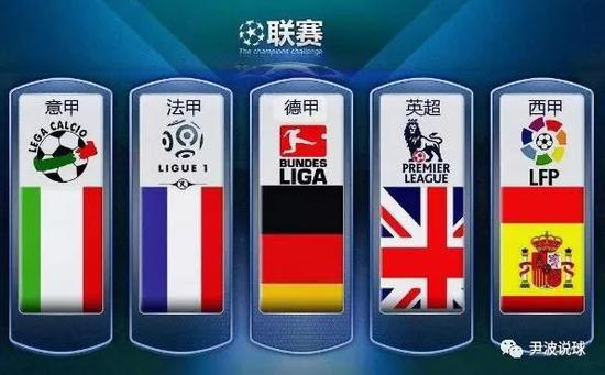 A東區的傳