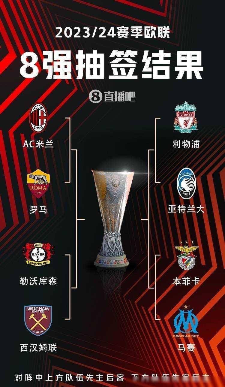 球队整体战 球队整体战